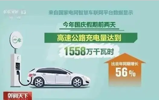 国庆新能源出行数据曝光！预计超三成充电桩满负荷运作？