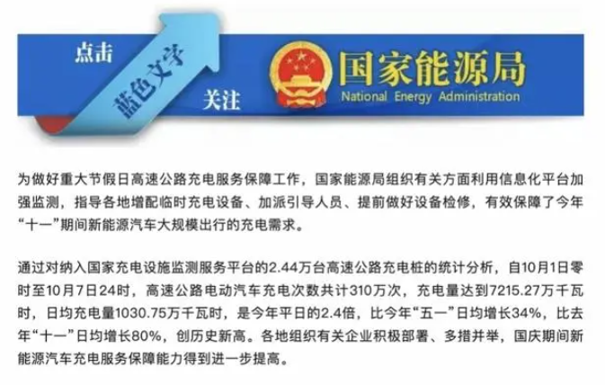 国家能源局：国庆假期高速公路充电桩日均充电量较去年“十一”增长80% 创历史新高