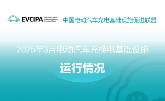中国充电联盟：2025年一季度充电桩建设同比增长30.1%