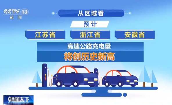 缓解假期“补能焦虑” 多地加大智慧调度投运新充电桩