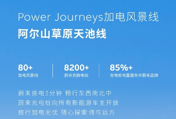 李斌：蔚来充电站布局数量行业第一 超85%电量充给其他品牌