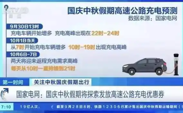 国庆节假期新能源汽车充电量创同期新高，假期出行注意“充电潮汐”